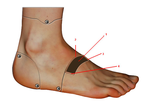 Future Foot - Photoshop tutorial | PSDDude